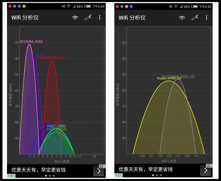 优酷X2和斐讯路由器哪个好?优酷X2和斐讯路由器对比测试