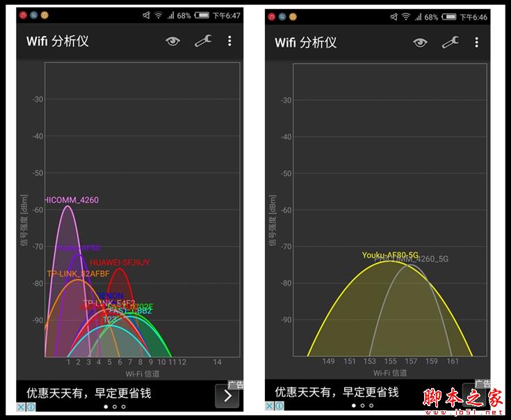 优酷X2和斐讯路由器哪个好?优酷X2和斐讯路由器对比测试