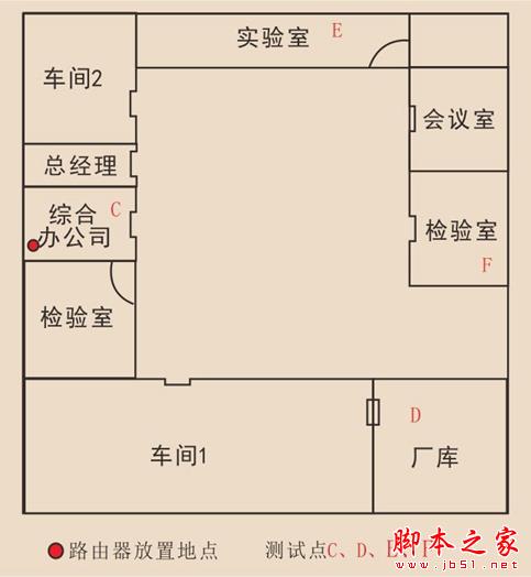 优酷X2和斐讯路由器哪个好?优酷X2和斐讯路由器对比测试