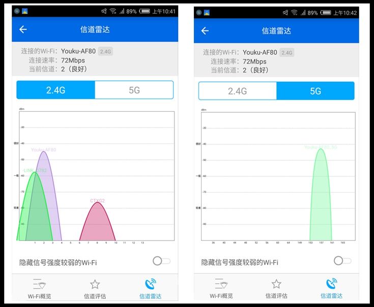 优酷X2和斐讯路由器哪个好?优酷X2和斐讯路由器对比测试