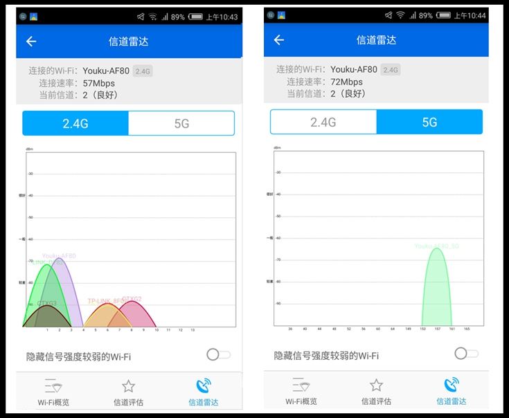 优酷X2和斐讯路由器哪个好?优酷X2和斐讯路由器对比测试