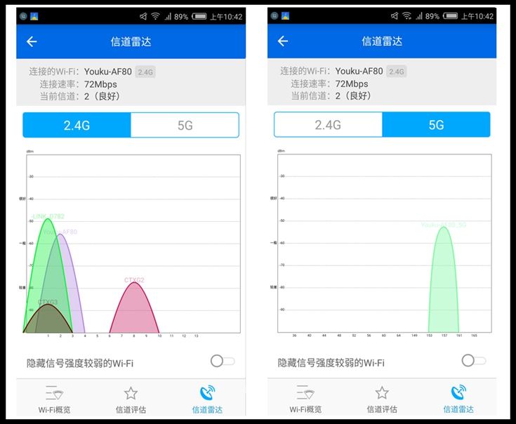 优酷X2和斐讯路由器哪个好?优酷X2和斐讯路由器对比测试