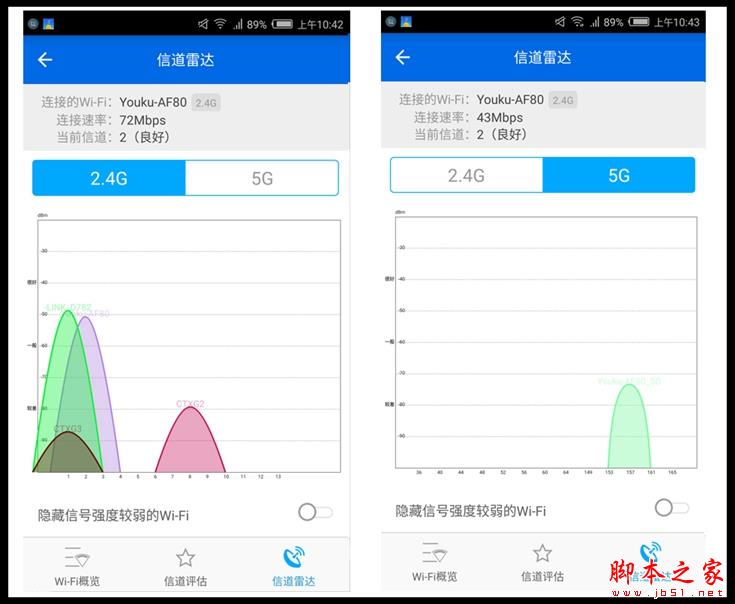 优酷X2和斐讯路由器哪个好?优酷X2和斐讯路由器对比测试