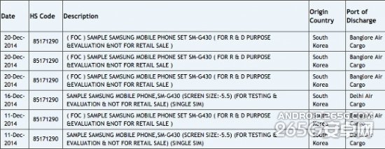 或搭载骁龙810三星GALAXYS6配置曝光