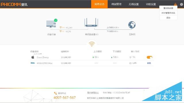 顶级路由器大对决:究竟谁是Wi-Fi王者?