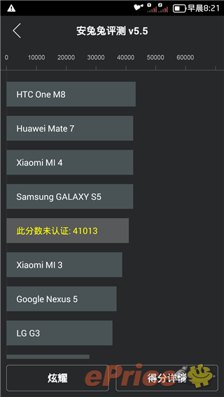 红米Note、魅蓝note、么么哒3N、V5 MAX你买谁？
