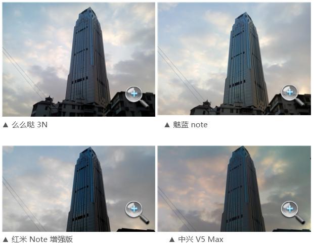 红米Note、魅蓝note、么么哒3N、V5 MAX你买谁？