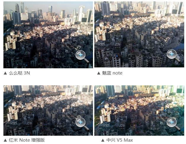 红米Note、魅蓝note、么么哒3N、V5 MAX你买谁？