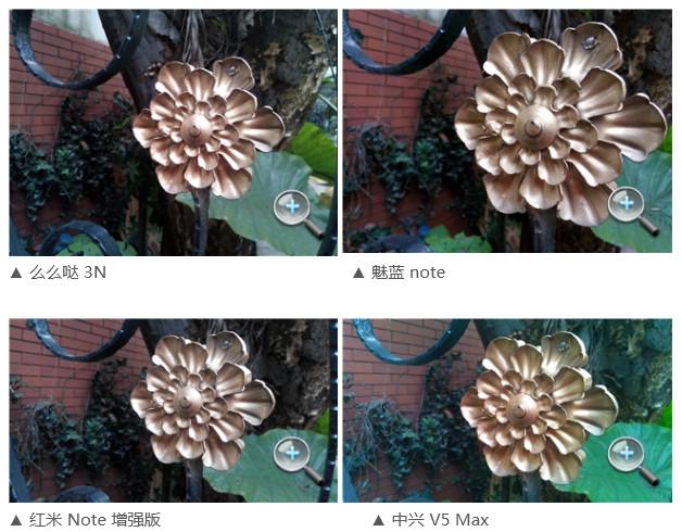 红米Note、魅蓝note、么么哒3N、V5 MAX你买谁？