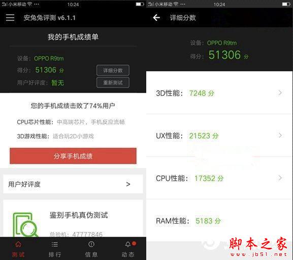 vivo X7和OPPO R9哪个好?vivo X7与OPPO R9区别对比