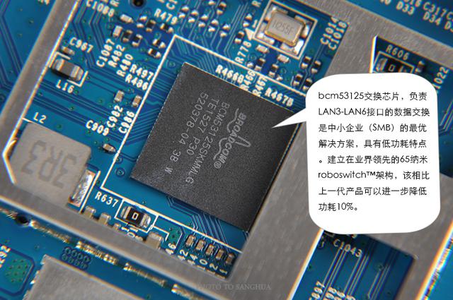 5300Mbps网件“夜鹰拆机