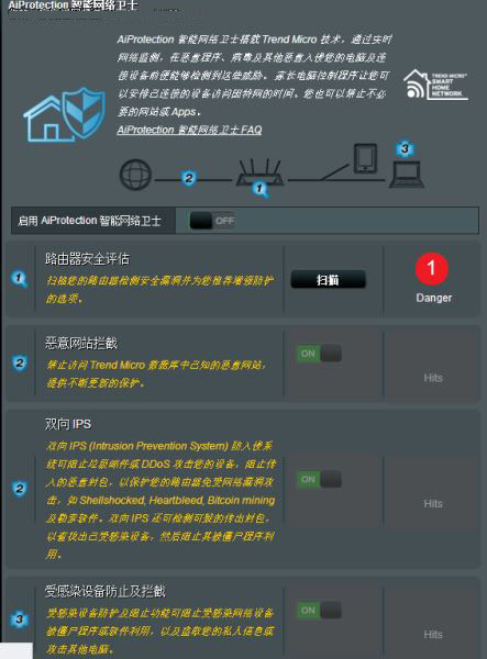 打破桎梏 荣耀王者手游利器--华硕AC86U
