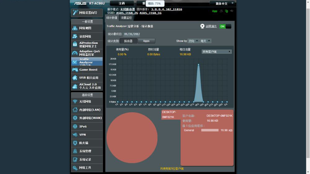 打破桎梏 荣耀王者手游利器--华硕AC86U