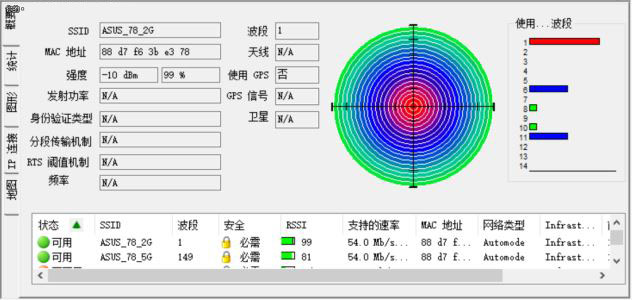 打破桎梏 荣耀王者手游利器--华硕AC86U