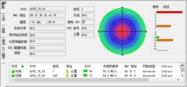 打破桎梏 荣耀王者手游利器--华硕AC86U