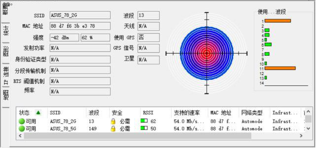 打破桎梏 荣耀王者手游利器--华硕AC86U