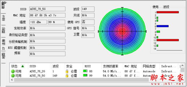 打破桎梏 荣耀王者手游利器--华硕AC86U