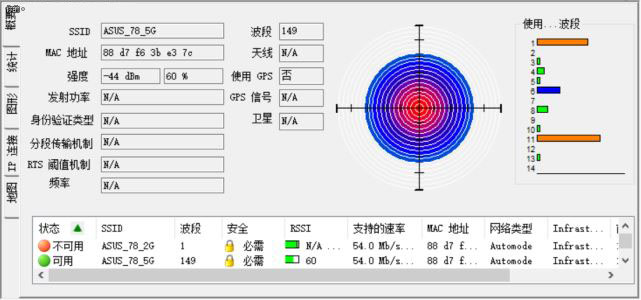 打破桎梏 荣耀王者手游利器--华硕AC86U