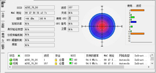 打破桎梏 荣耀王者手游利器--华硕AC86U