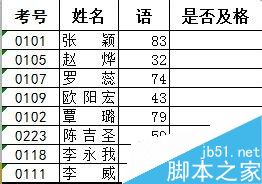 excel表格公式if函数的使用方法
