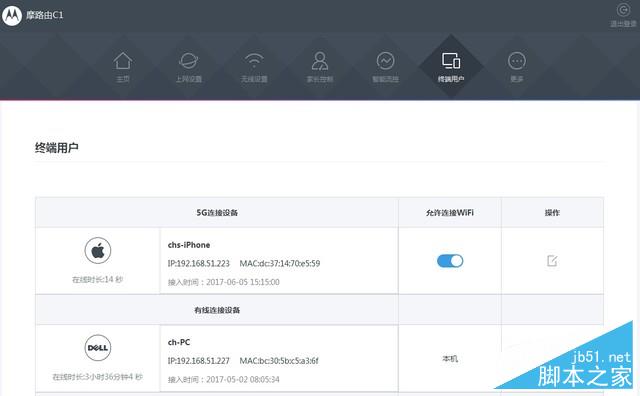 摩托罗拉摩路由C1评测 刀锋设计信号稳