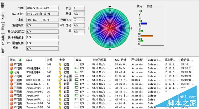 摩托罗拉摩路由C1评测 刀锋设计信号稳