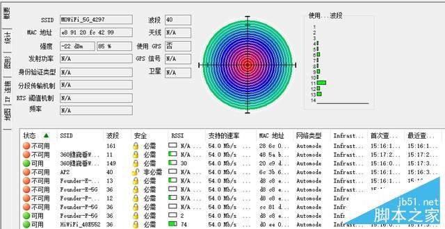 摩托罗拉摩路由C1评测 刀锋设计信号稳