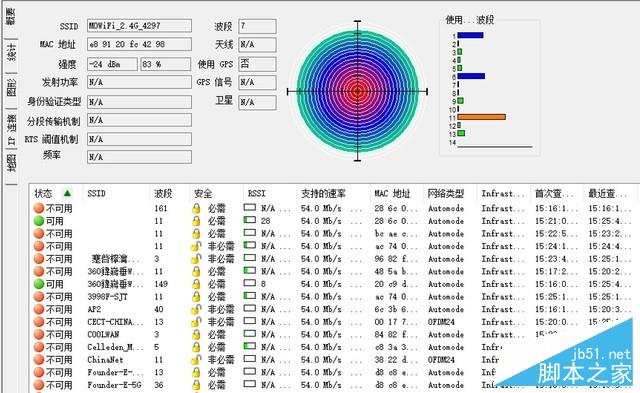 摩托罗拉摩路由C1评测 刀锋设计信号稳