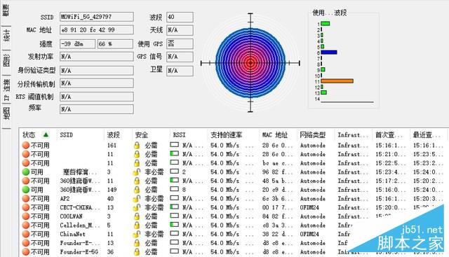 摩托罗拉摩路由C1评测 刀锋设计信号稳