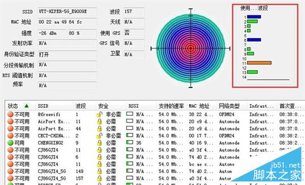 为WiFi提速:路由器居然要这样摆放信号最好...