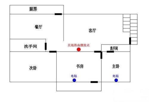 为WiFi提速:路由器居然要这样摆放信号最好...