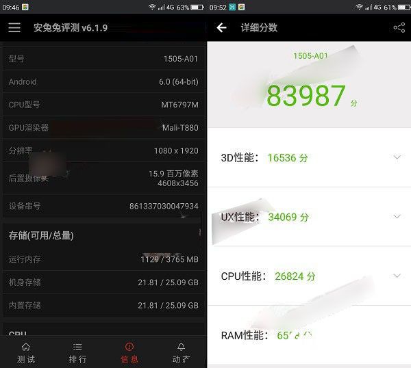360手机N4S和F4有什么区别 360手机N4S和F4哪个好？