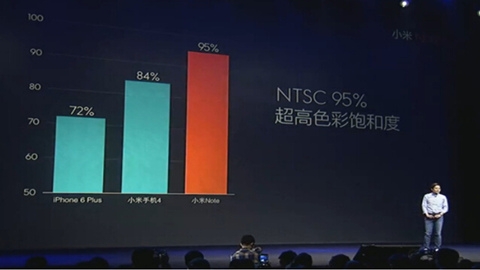 2015小米旗舰新品发布会【直播总结】