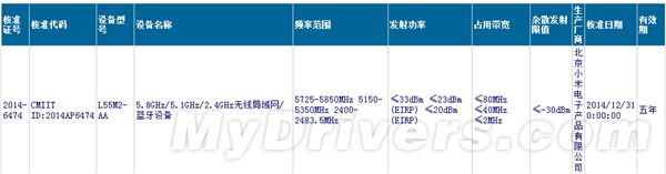 疯了！6款小米新机齐曝光 399元在列？