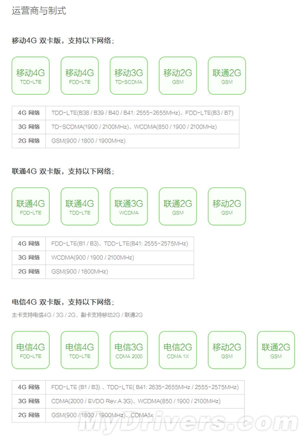 699元更轻薄！红米手机2正式发布