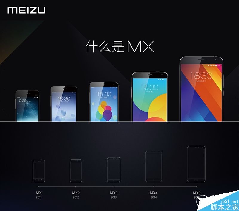 1999元新梦想!魅族MX6评测:有点纠结