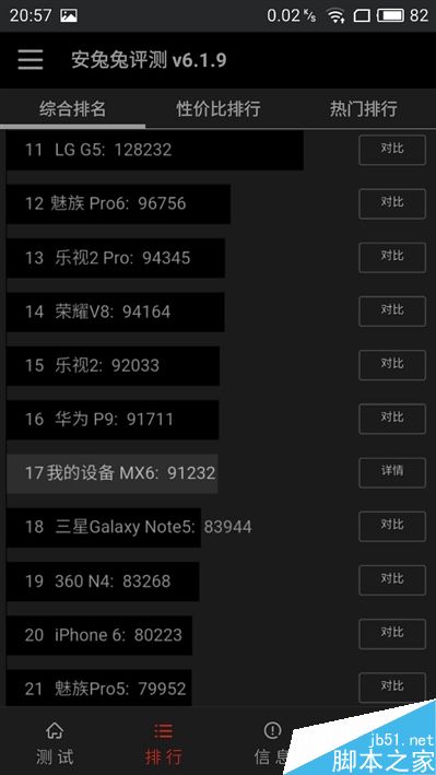 1999元新梦想!魅族MX6评测:有点纠结