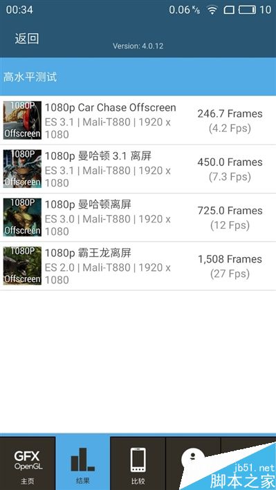 1999元新梦想！魅族MX6评测：有点纠结