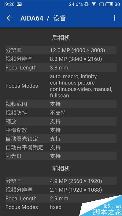 1999元新梦想！魅族MX6评测：有点纠结