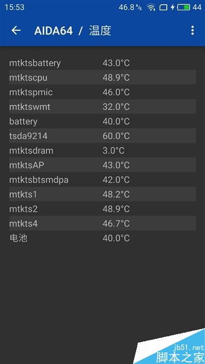 1999元新梦想!魅族MX6评测:有点纠结