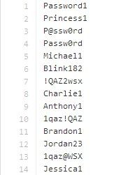 苹果iCloud又危险了 新工具可越过次数限制破解密码