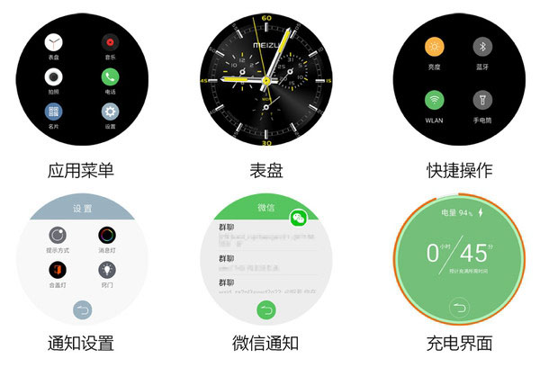 魅族MX6值得买吗?魅族MX6深度评测