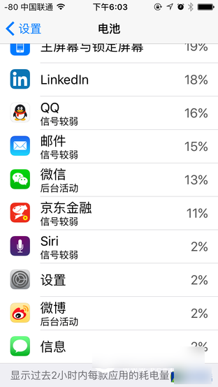 魅族MX6与iPhone6s Plus选哪个？魅族MX6与iPhone6s Plus对比评测