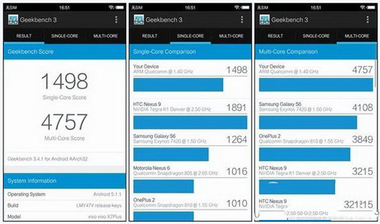 vivo x7plus怎么样 vivo x7plus评测22