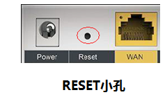 为什么路由器会自动恢复出厂设置?