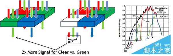 安卓平板的最佳替代品 荣耀NOTE 8评测 