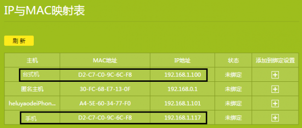 WDS桥接组网,如何确定路由器之间通信的地址格式?