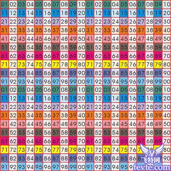 MAYA漂亮女人建模教程 脚本之家 MAYA建模教程