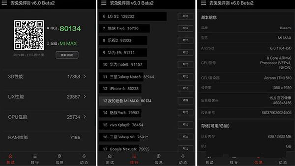 荣耀Note8和小米Max哪个好?小米Max对比荣耀Note8
