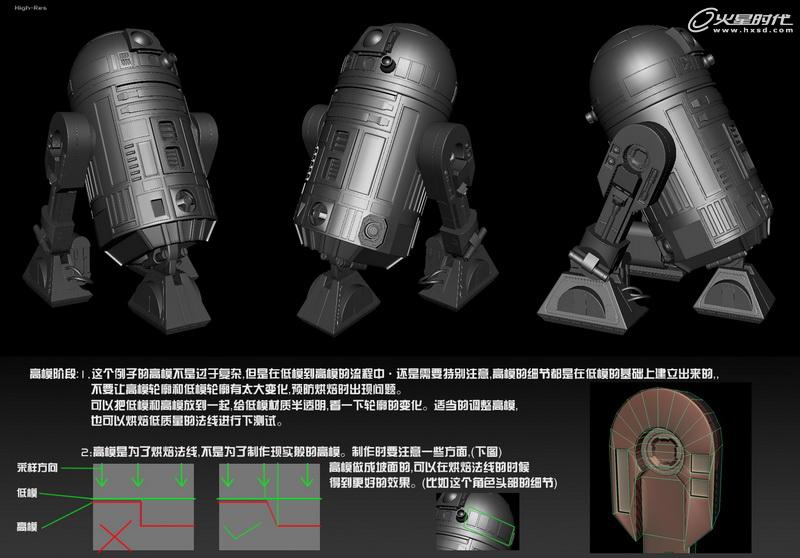 MAYA制作《星球大战》中的机器人R2D2 脚本之家 MAYA建模教程